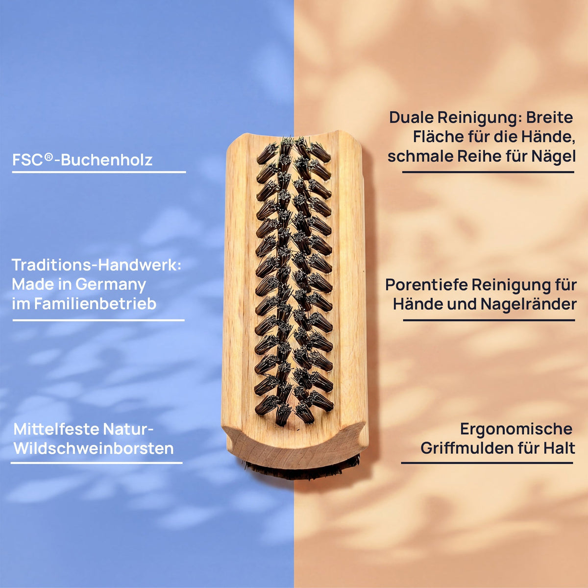 Merkmalgrafik der Hand- und Nagelbürste: FSC®-Buchenholz, zweiseitig mit breiter Fläche für die Hände und schmaler Reihe für die Nägel, porentiefe Reinigung für Hände und Nagelränder, mittelfeste Wildschweinborsten, ergonomische Griffmulden und hergestellt in einem deutschen Familienbetrieb.